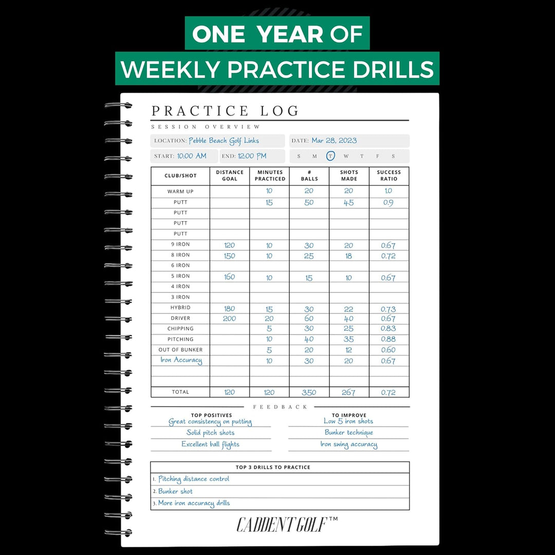 CADDENT GOLF Log Book – Drahtgebundenes Golf-Notizbuch und Golf-Scorecard-Buch – Golf Journal & Logb