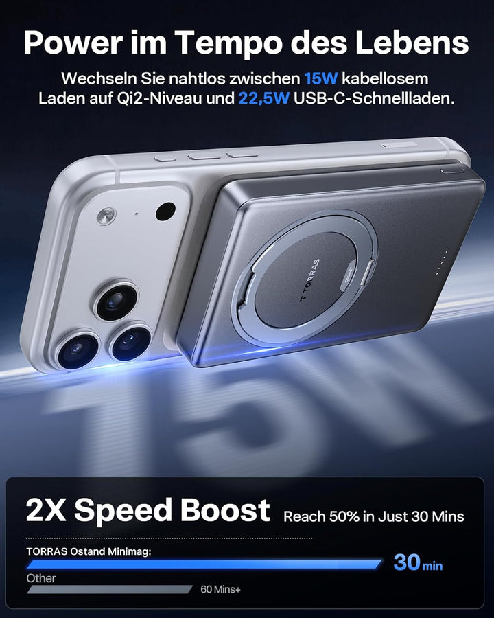 TORRAS Ostand MiniMag Ultra Slim Powerbank für Magsafe, Integrierter 360° Ständer 18W Schnellladen 1