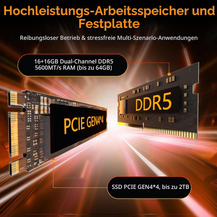 GEEKOM AI Mini PC Windows 11, AE8 AMD Ryzen 7 8845HS Mini Computer(8 Kerne 16 Threads, bis zu 5,1 GH