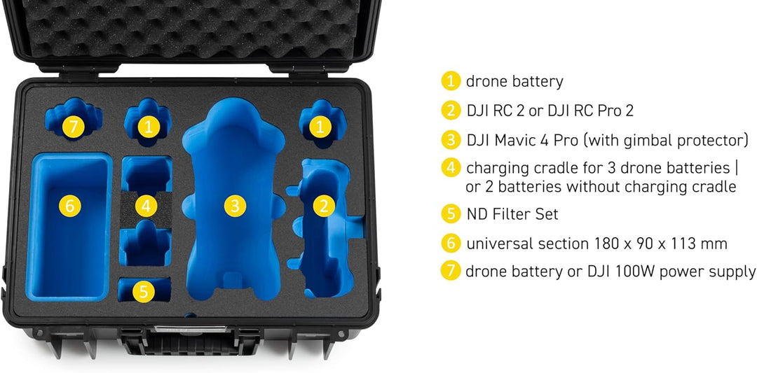 B&W International Transportkoffer Outdoor 5000 (PP.221) – für DJI Mavic 4 Pro – Wasserdicht (IP67),