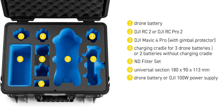 B&W International Transportkoffer Outdoor 5000 (PP.221) – für DJI Mavic 4 Pro – Wasserdicht (IP67),