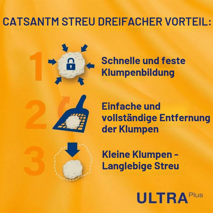 Catsan Klumpstreu, geruchsbeseitigend, extra saugfähig, Packung mit 3 x 5 Liter Klumpende Streu, Klu