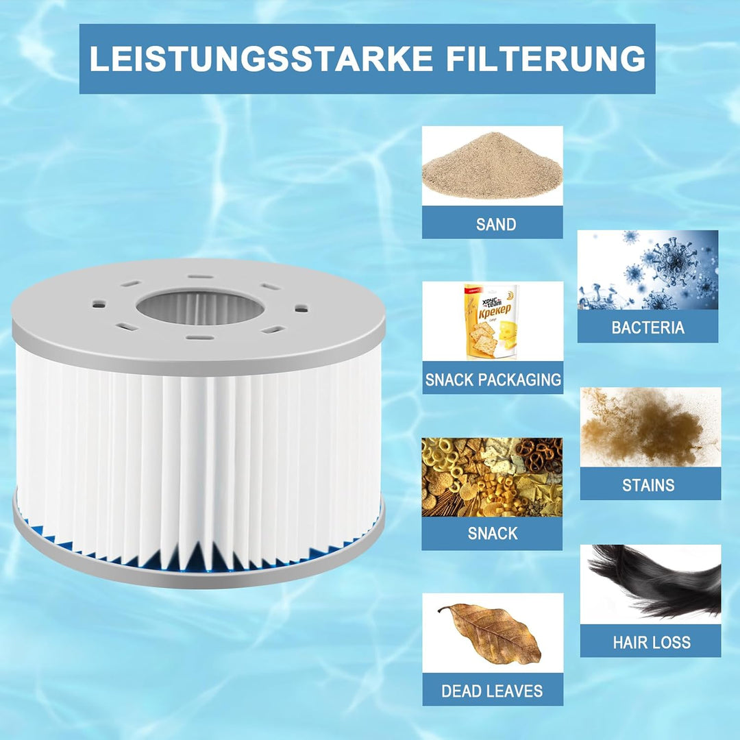 8 STK MSPA Ersatz Filterkartusche Wasserfilter, Ersatzfilter für MSpa Modelle ab 2020 Whirlpool, Sch