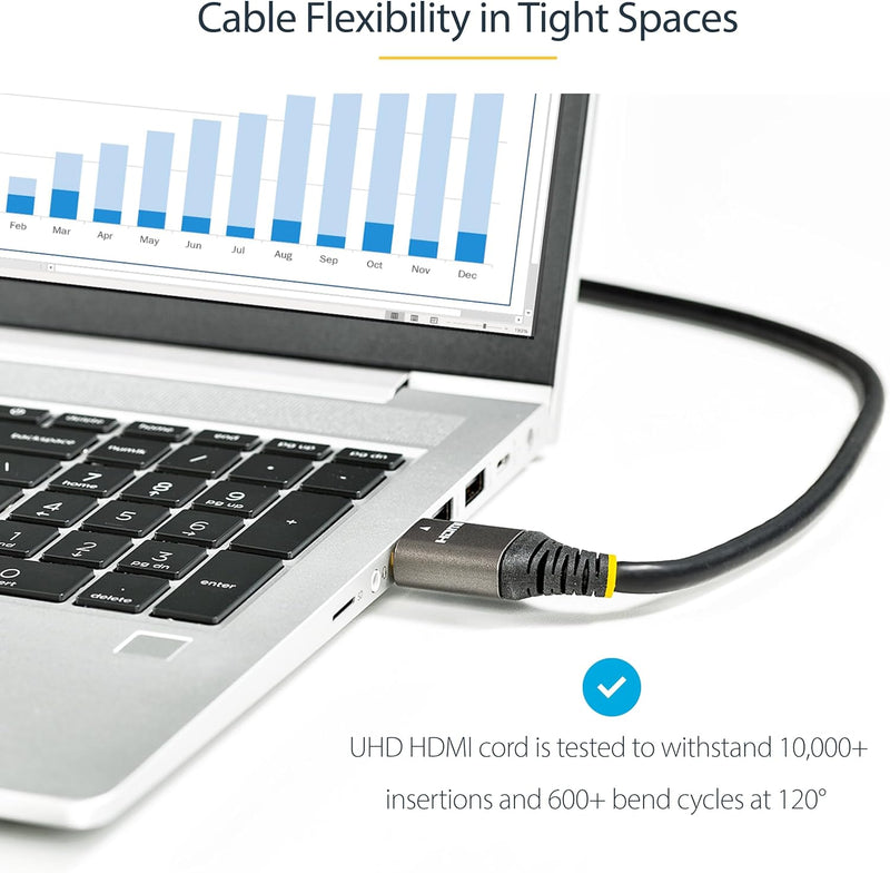 StarTech.com 5m HDMI 2.1 Kabel 8K - Zertifiziertes Ultra High Speed HDMI Kabel 48Gbit/s - 8K 60Hz/4K