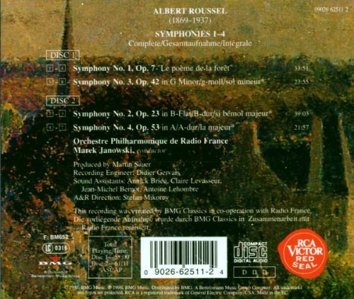Die Sinfonien, Audio-CD