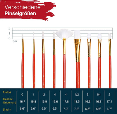 Artina 122tlg XXL Malset mit Staffelei Michelangelo – Künstler Set Acryl & Zeichenset – Buntstifte,