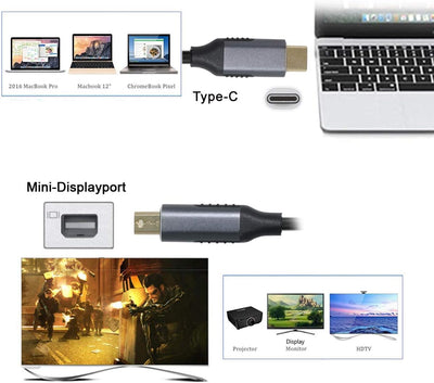 chenyang USB C Stecker auf Mini Displayport Stecker Monitorkabeladapter 4K60Hz für Monitor MacBook L