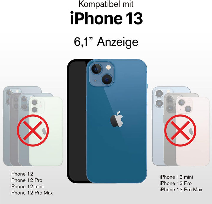 VENA Legacy RFID-Anti-Diebstahl-Kartenhalter Hülle kompatibel mit Apple iPhone 13 (15,5 cm), schlank