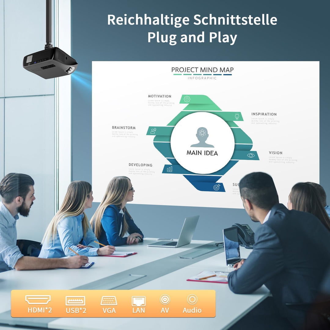 LED Beamer 4K 1800 ANSI Tageslicht Tauglich HDR10+, Smart Beamer Android WLAN Bluetooth 5.2 WIFI6 mi