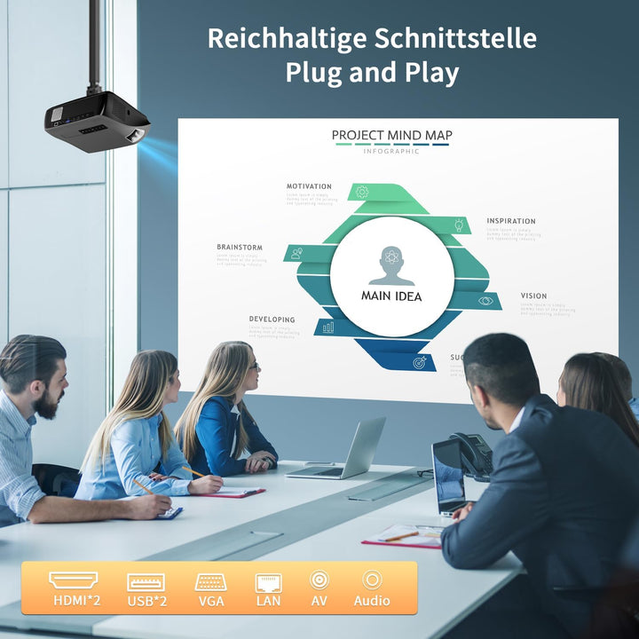 LED Beamer 4K 1800 ANSI Tageslicht Tauglich HDR10+, Smart Beamer Android WLAN Bluetooth 5.2 WIFI6 mi