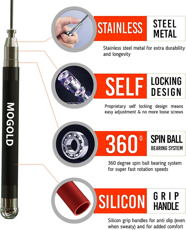2-in-1 Speed Rope: 2mm for Boxing/MMA & 3mm for CrossFit - Tool-Free Adjustable Cable System with Du