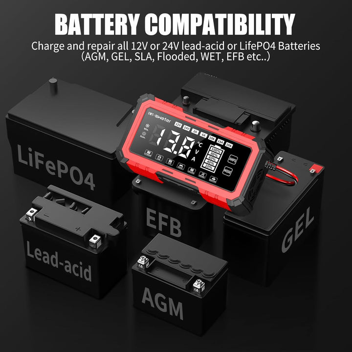 20A Car Battery Charger, 12V/24V Lifepo4 Lead Acid Battery Charger, Upgraded Automobile Smart Trickl