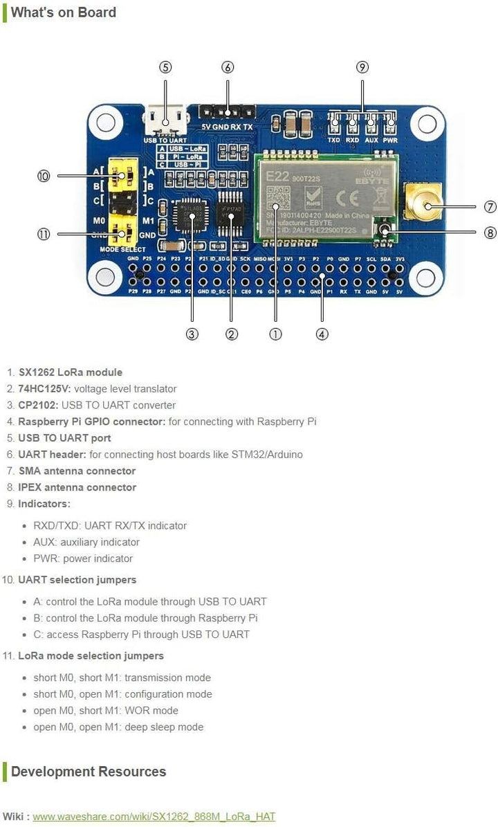 Waveshare SX1262 LoRa HAT for Raspberry Pi Spread Spectrum Modulation 868MHz Frequency Band Auto Mul