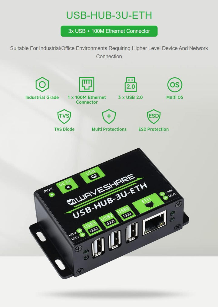 Waveshare Industrial Grade Multifunctional USB HUB Extending 3X USB Ports + 100M Ethernet Port Suita