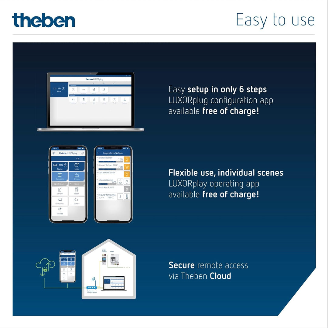 Theben 4800520 LUXORliving S1-1-fach UP-Schaltaktor - Öffner/Schliesser - Schalten - Verzögerung - I