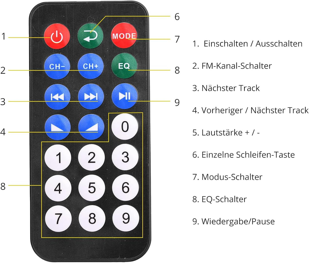 PROZOR Bluetooth Verstärker HiFi Stereo 40W+40W 12V 220V Verstärker Auto mit Bluetooth Radio 2 Kanal