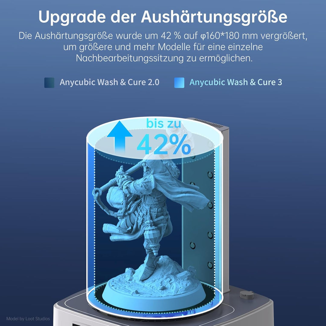 ANYCUBIC Wash & Cure 3 für LCD/DLP/SLA Resin 3D Drucker Modell, 2 in 1 Wascheimer und UV Durchhärteg
