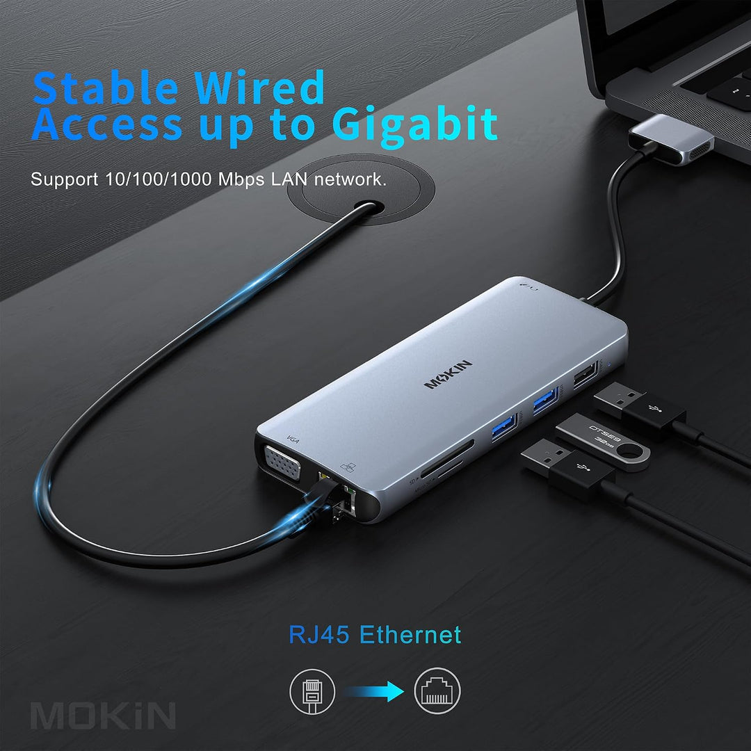 MacBook Docking Station Dual Monitor, MOKiN 12 in 2 Thunderbolt 3 USB C Adapter für MacBook Pro/Air