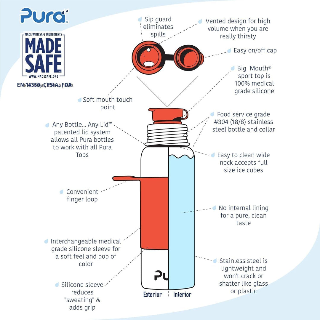 Pura Sportflasche aus Edelstahl, 550 ml, Pink