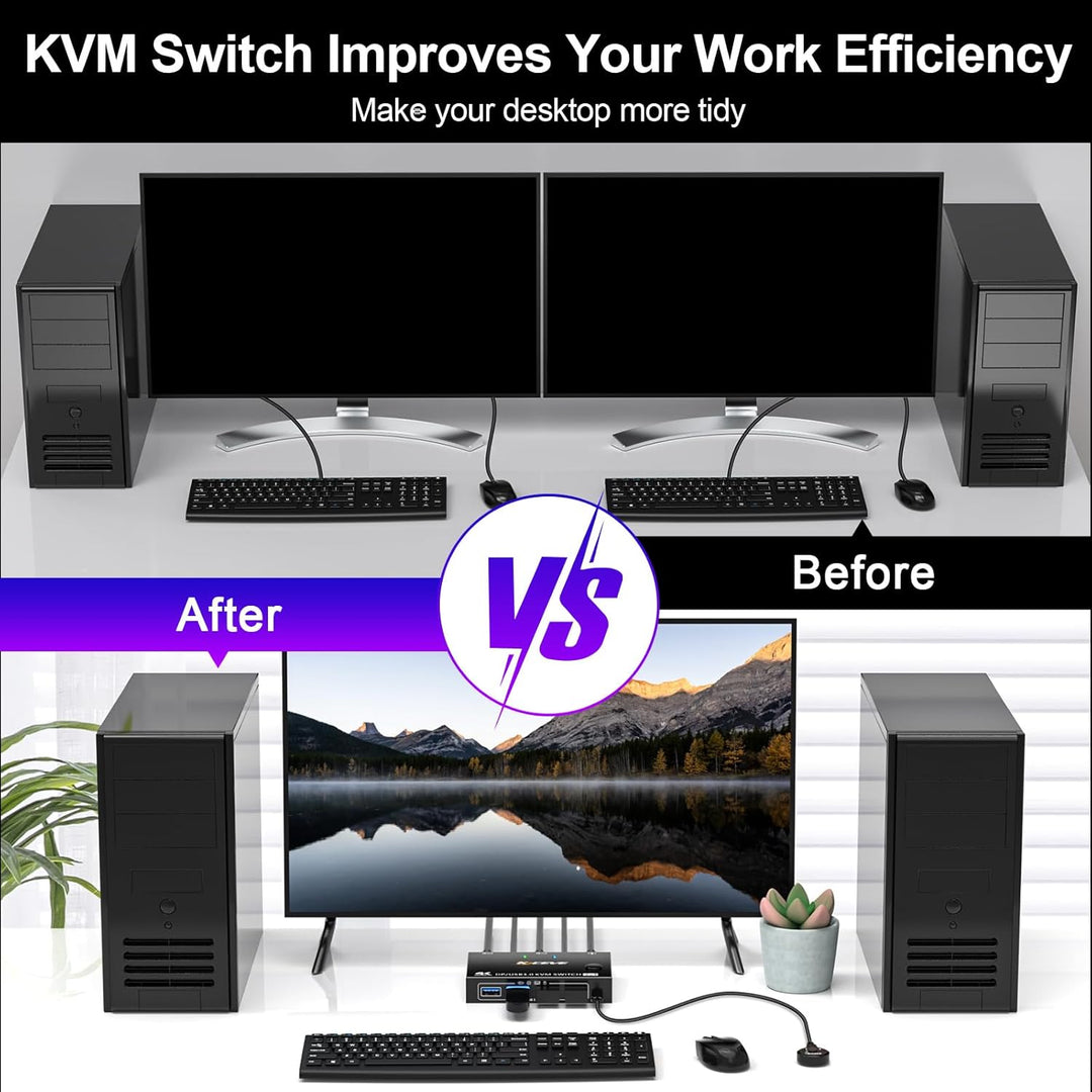 USB 3.0 KVM Switch Displayport 4K@144Hz, KVM Switch 2 PC 1 Monitor 8K@30Hz, DP KVM Switches for 2 PC