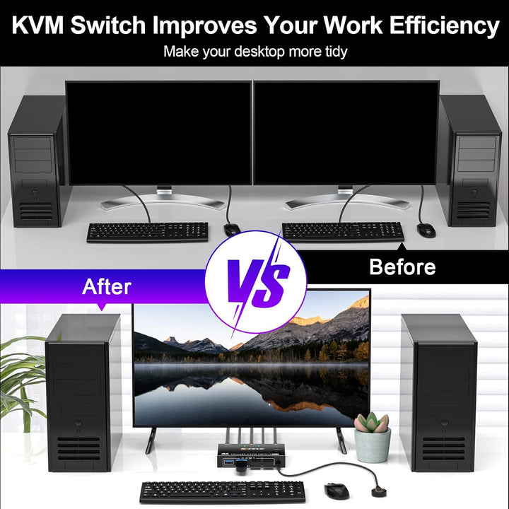 USB 3.0 KVM Switch Displayport 4K@144Hz, KVM Switch 2 PC 1 Monitor 8K@30Hz, DP KVM Switches for 2 PC