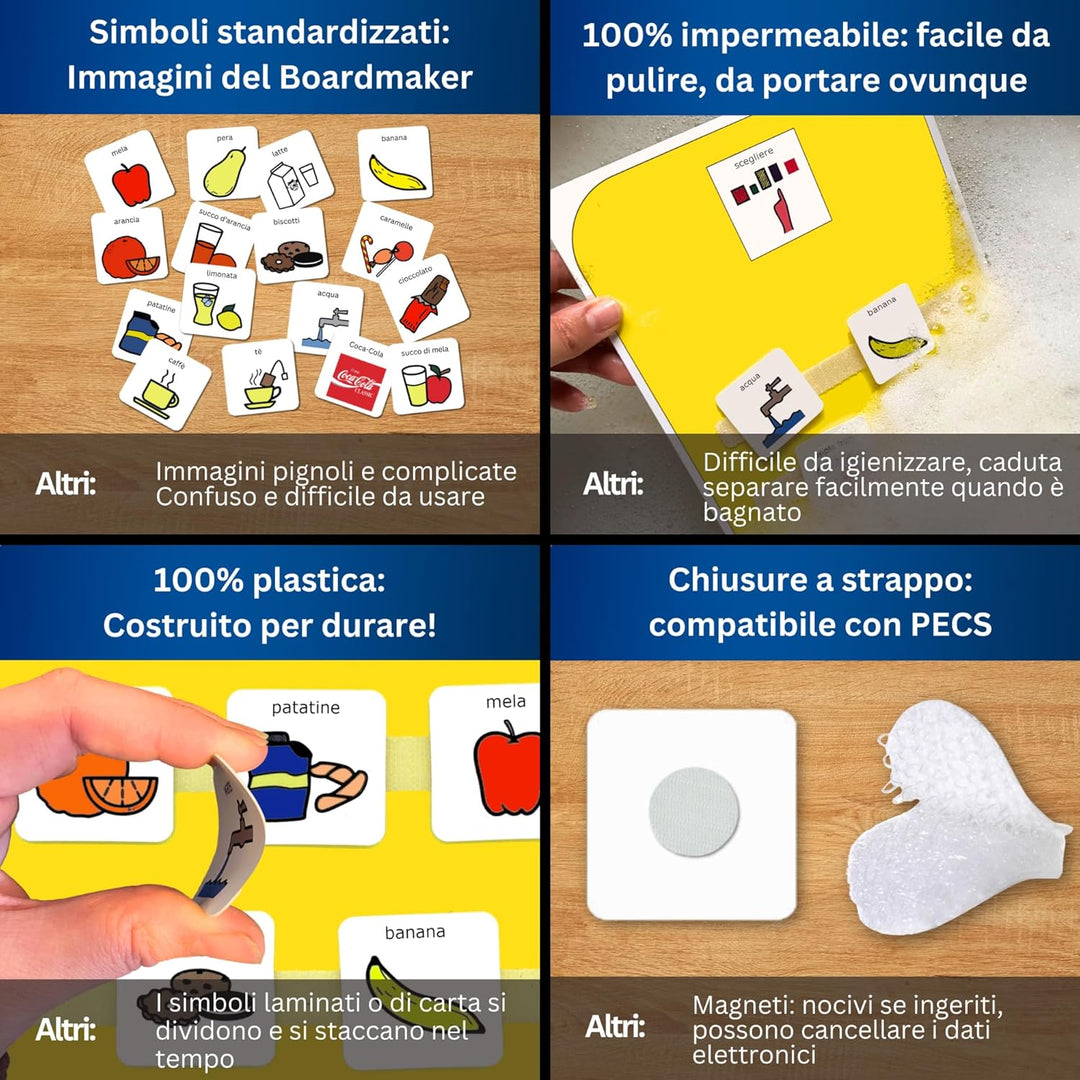 Autism Supplies And Developments Snack- und Getränke Auswahlboard (Italienisch), Italienisch