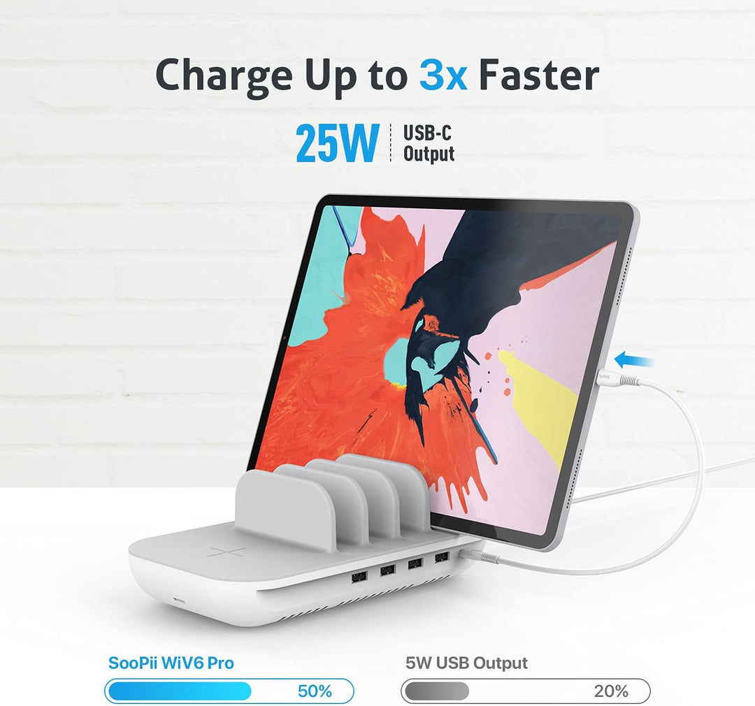 SooPii 70W Ladestation für mehrere Geräte, 5 Port Ladestation mit 15W Wireless Charger, 25W USB C PD