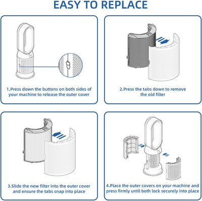 Luftreiniger Filter kompatibel mit Dyson Pure Cool TP04 TP05 DP04 HP04 HP05 Luftreiniger HEPA Ersatz