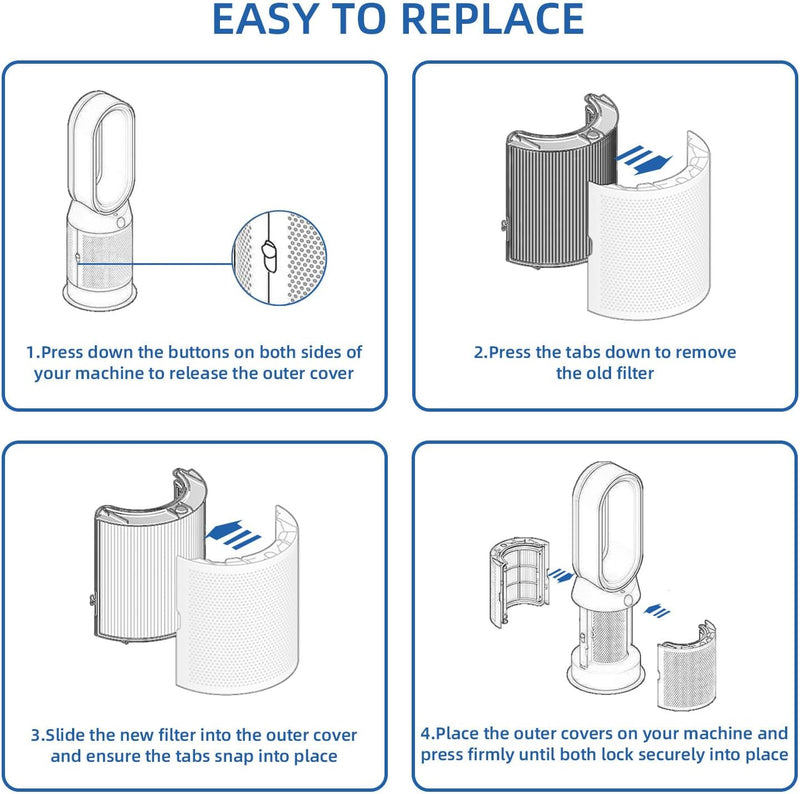 Luftreiniger Filter kompatibel mit Dyson Pure Cool TP04 TP05 DP04 HP04 HP05 Luftreiniger HEPA Ersatz