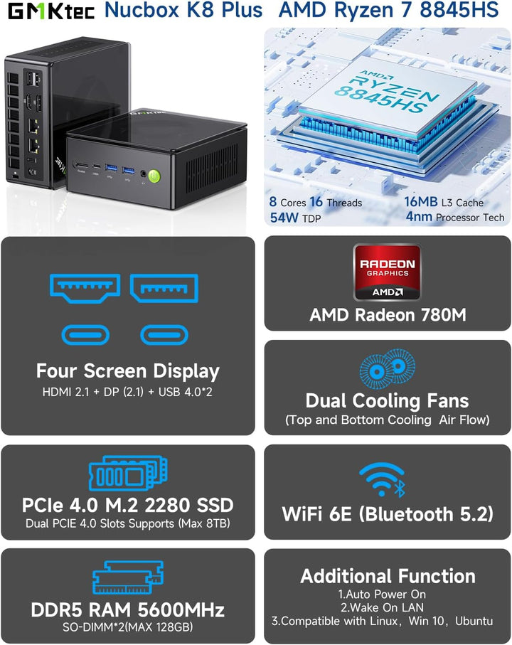 GMKtec Mini PC Ryzen 7 8845HS (8K/16T, bis zu 5.1Ghz), K8 Plus Barebone(NO DDR, NO SSD) Support DDR5