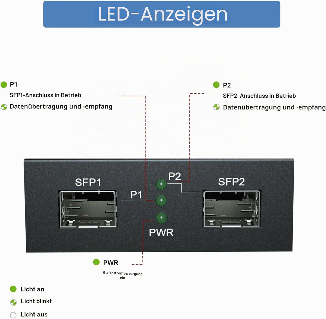XG0200-SFP(Kit 