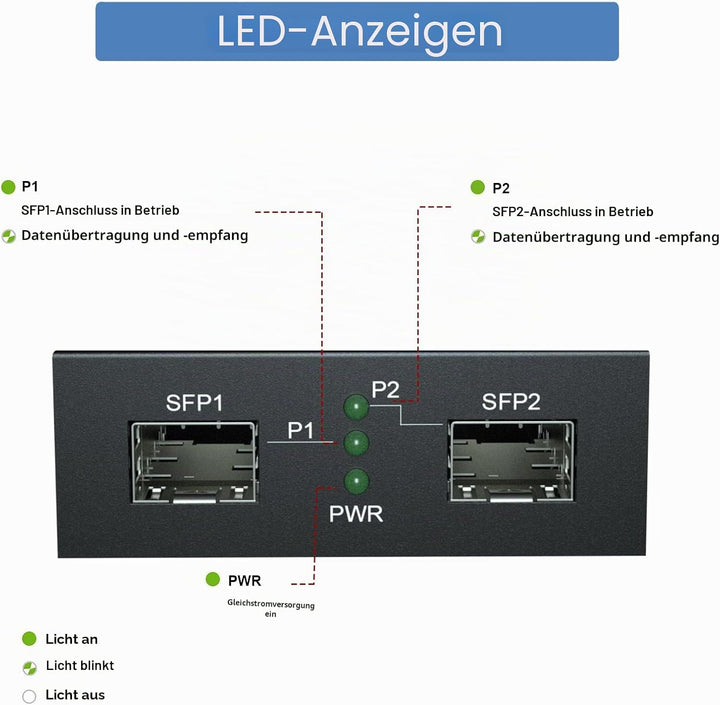 XG0200-SFP(Kit 