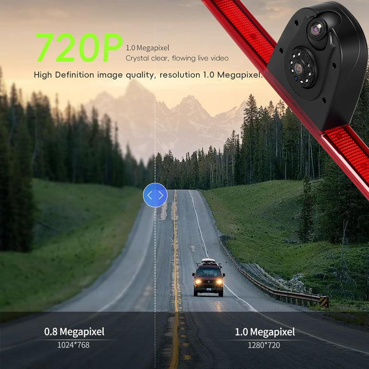 SIXWIN 720P Rückfahrkamera mit Bremsleuchte, Auto Rückfahrkamera für Benz Sprinter 2007-2019,140° We