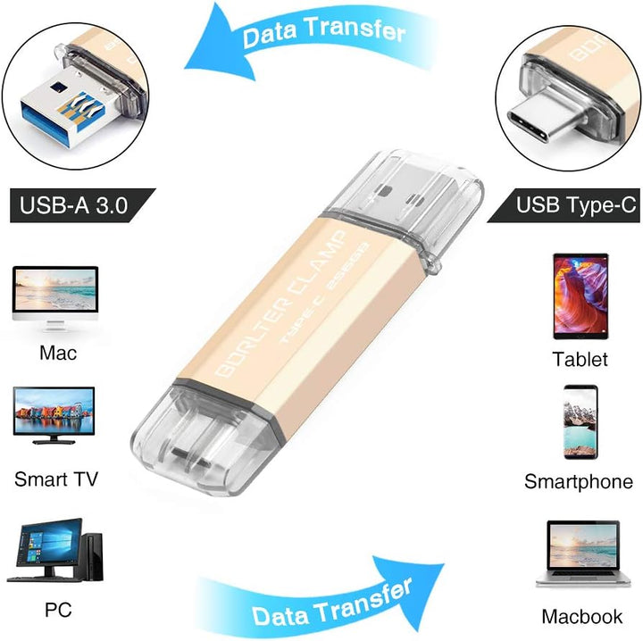 BORLTER CLAMP Type C USB-Stick 256GB OTG 2 in 1 Speicherstick Dual-Port USB 3.0 Flash-Laufwerk mit U