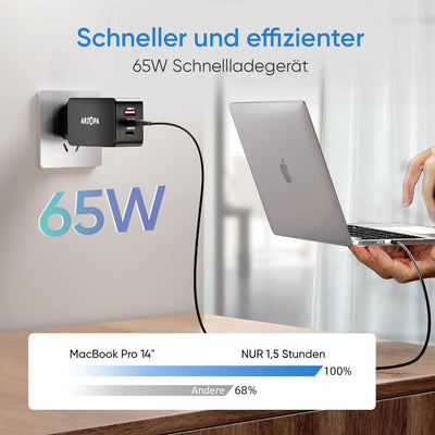 ARZOPA USB C Ladegerät 65W USB-C Netzteil GaN Charger 3-Port Schnellladegerät PPS Mehrfach Ladegerät