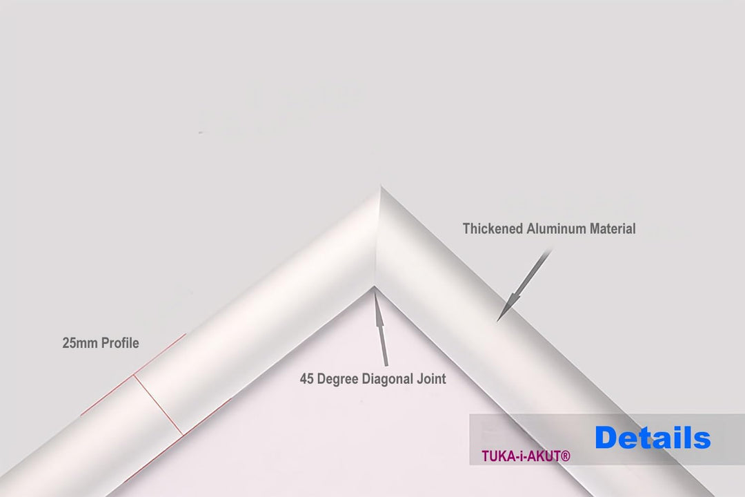 TUKA-i-AKUT 5er A1 Klapprahmen aus Aluminium 25 mm Profil, Plakatrahmen Wechselrahmen Poster Rahmen