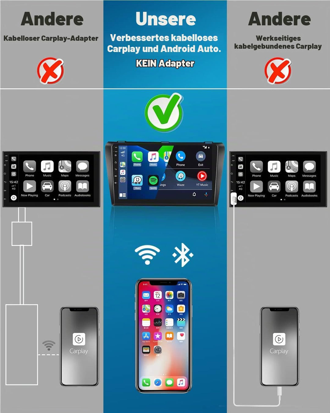Hikity Carplay für Mazda 3 2006-2012 Android Autoradio, 2GB+64GB, Android Auto Autoradio Bluetooth m
