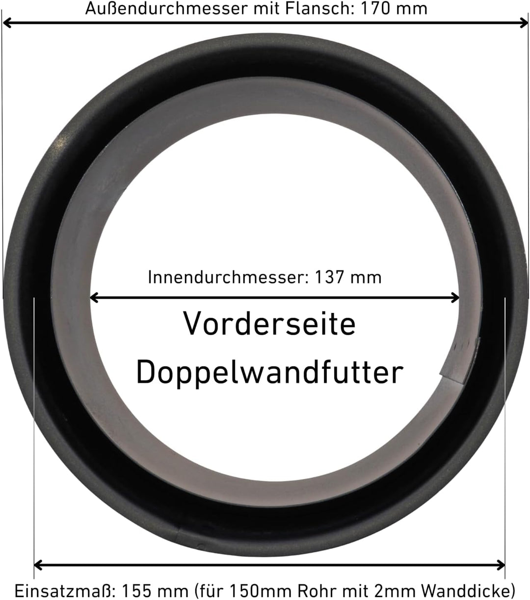 Raik Rauchrohr Doppelwandfutter Ofenrohr 150 mm Schwarz aus Stahl temperaturbeständig bis 600 °C für