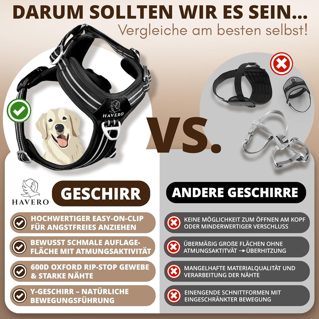 Hundegeschirr Easy-On-Clip – [Kein Überkopfziehen] | Anti-Zug Y-Geschirr Gepolstert Reflektierend At