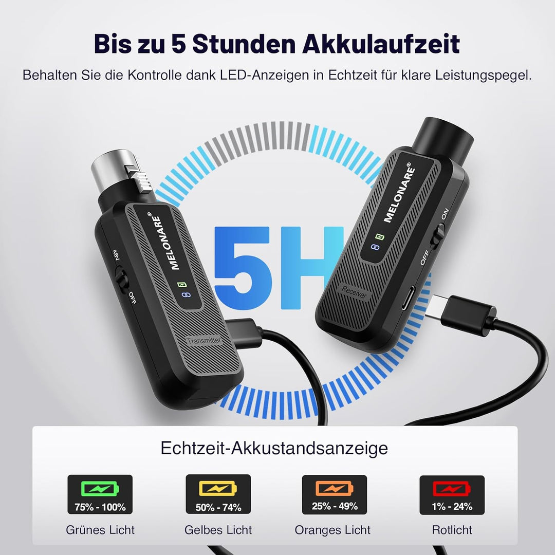 Melonare Plug on UHF 900MHz XLR Wireless Microphone Adapter, XLR Wireless Audio Transmitter & Receiv