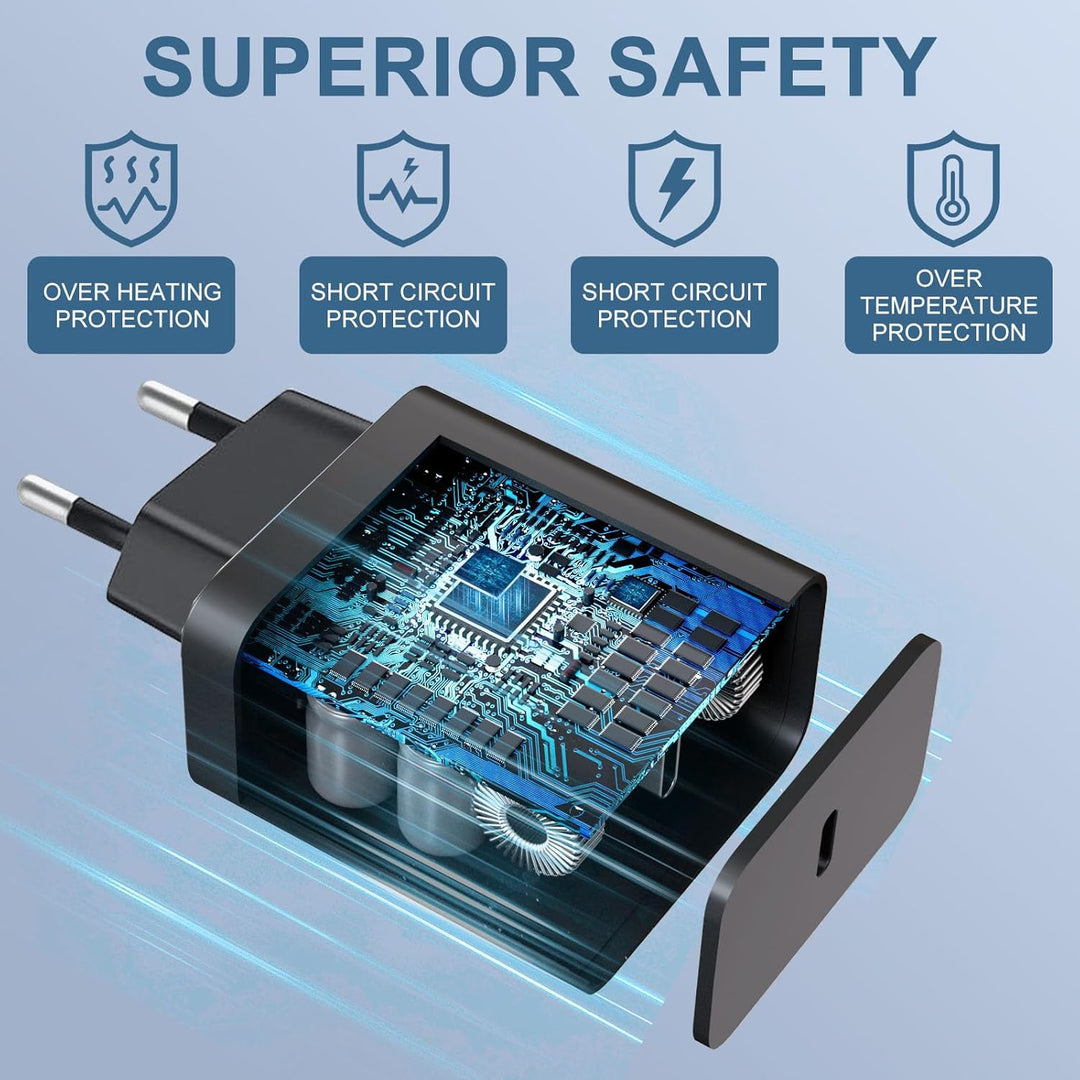 45W Ladegerät USB C Schnellladekabel für Samsung Galaxy S25 Ultra S24 S23 S22 FE 5G A56 A55 A54 A36
