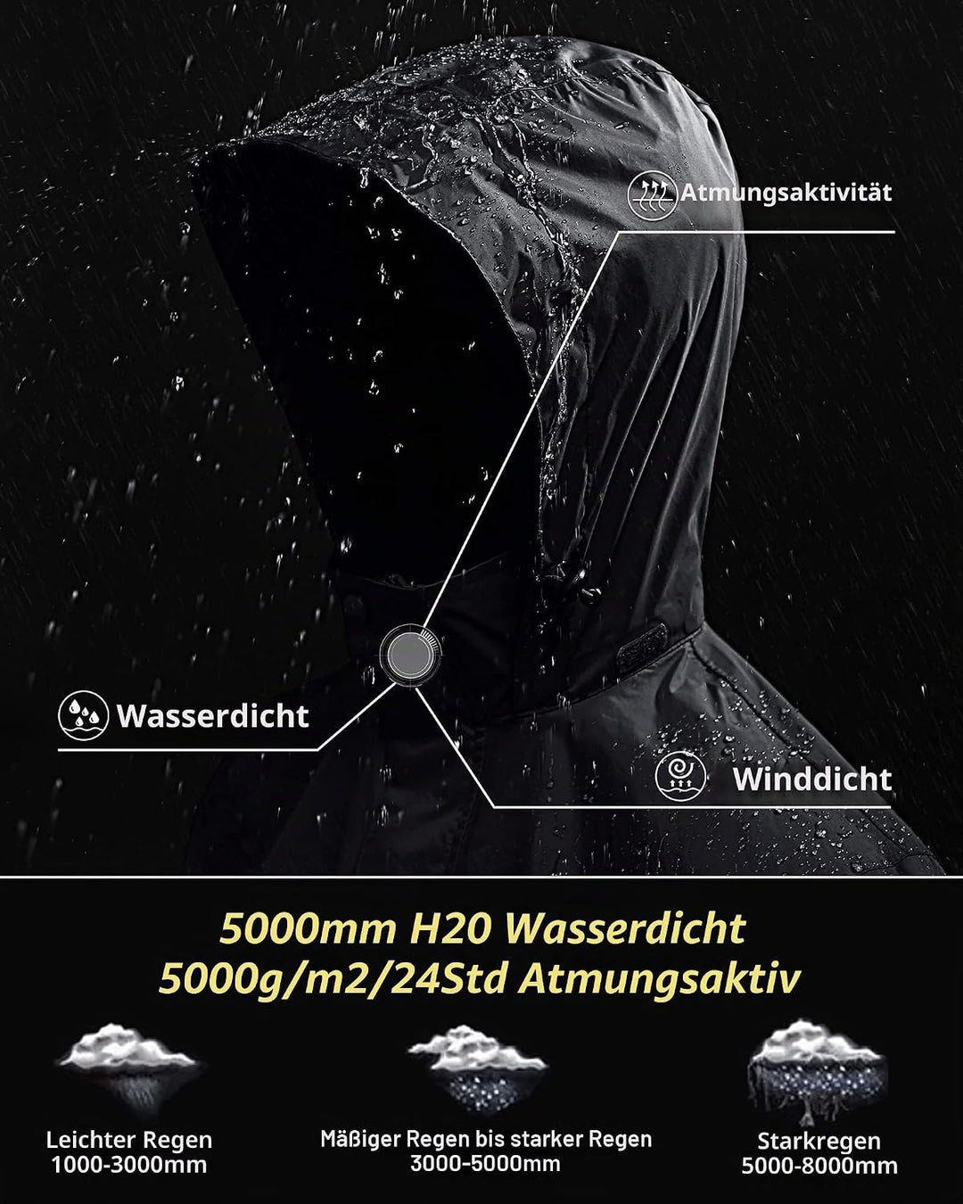 Outdoor Ventures Regenjacke Herren Wasserdicht Ultraleichte Dünne Faltbare Regenmantel Atmungsaktiv