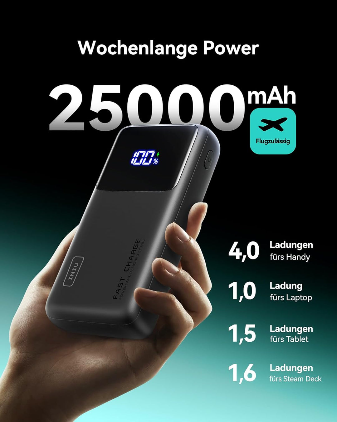 INIU Power Bank, 65 W PD 25000 mAh Powerbank, Ultimatives USB-C-Schnellladen (Laden von Telefon und
