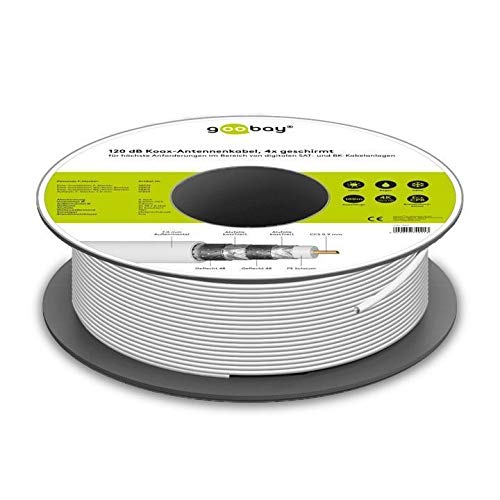 Goobay 74021 SAT Koaxialkabel Satellitenkabel 120 dB / Antennenkabel 100m / 4fach geschirmt / Kabelf