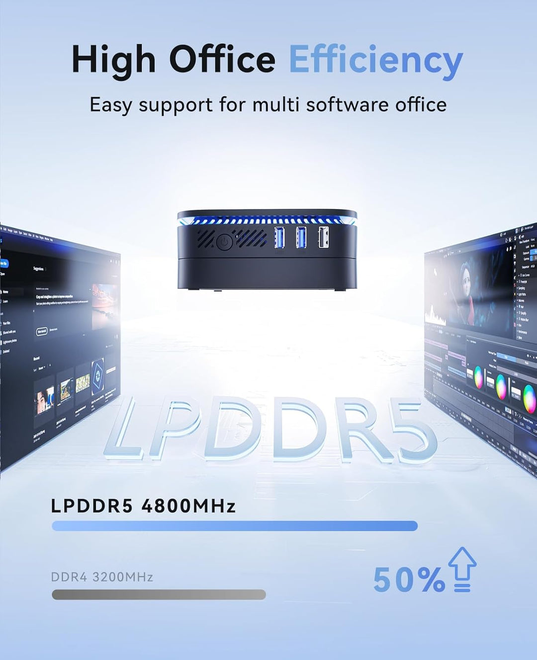 NiPoGi AK1PLUS Mini PC Ιntel Alder Lake-N N100(bis zu 3,4GHz) 12GB LPDDR5 4800 MHz/256GB M.2 SSD,Des
