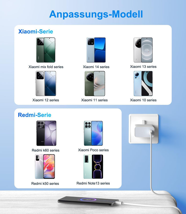 67W USB C Ladegerät, Schnellladegerät Netzteil Kompatibel für Xiaomi 15 14 13 12 14t 13t 12t 12s Pro
