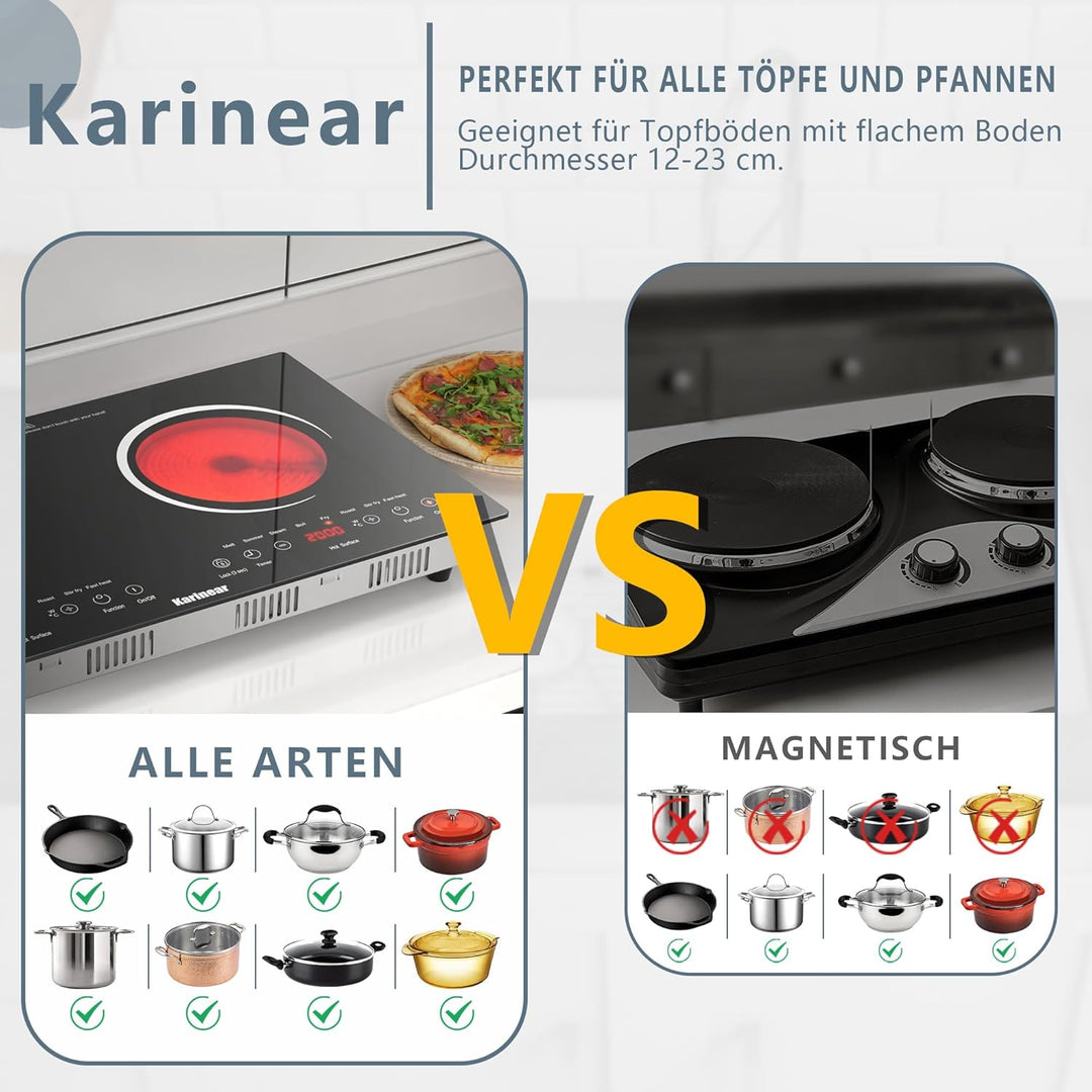 Karinear Herdplatte 2 Kochfelder, 3600W Kochplatten 2er Elektrisch, 2 Platten Kochfeld mit Stecker,