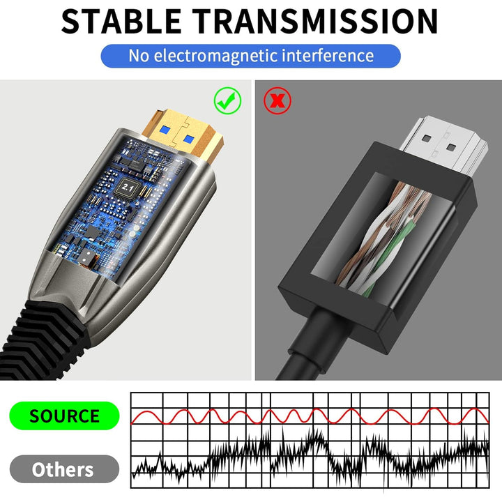 8K HDMI Glasfaserkabel 90M 48Gbps Super hohe Geschwindigkeit AOC Lichtleit 2.1 Kabel HDR eARC Dolby