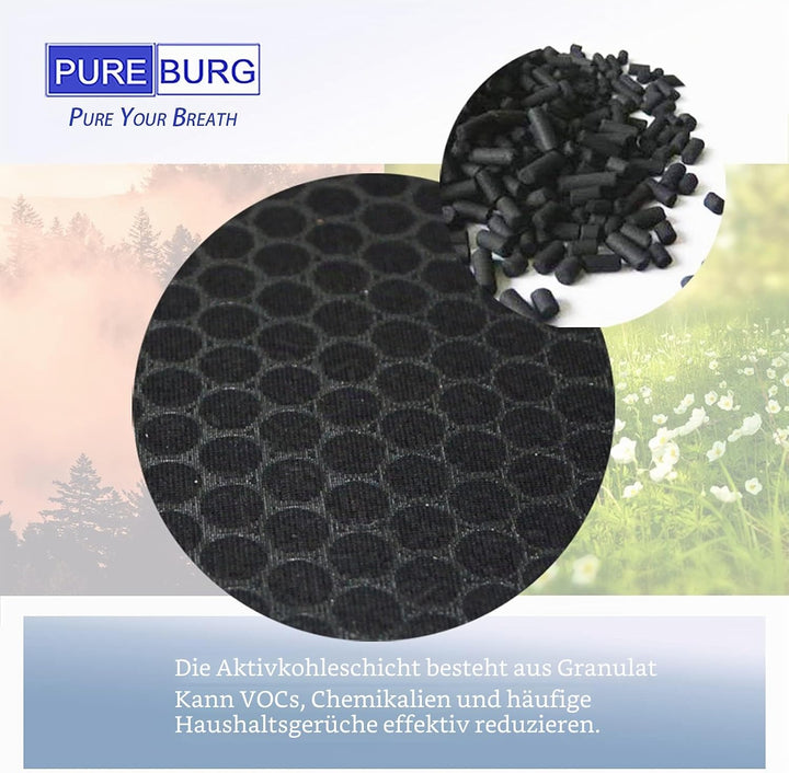 PUREBURG BAP20 Ersatz-Filter kompatibel mit Bagotte Luftreiniger BAP20, Teilenummer BAP20-HF, Aktivk