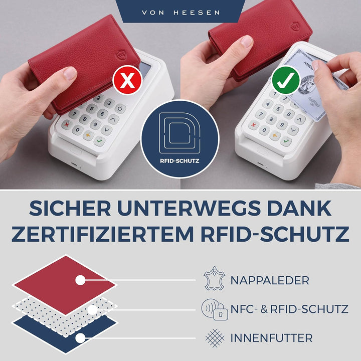VON HEESEN® Visitenkartenetui Leder mit RFID-Schutz - Platz für 50 Visitenkarten - 6 Fächer - Visite